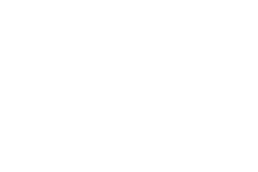 راهنمای خرید ساعت مچی با کیفیت و قیمت مناسب