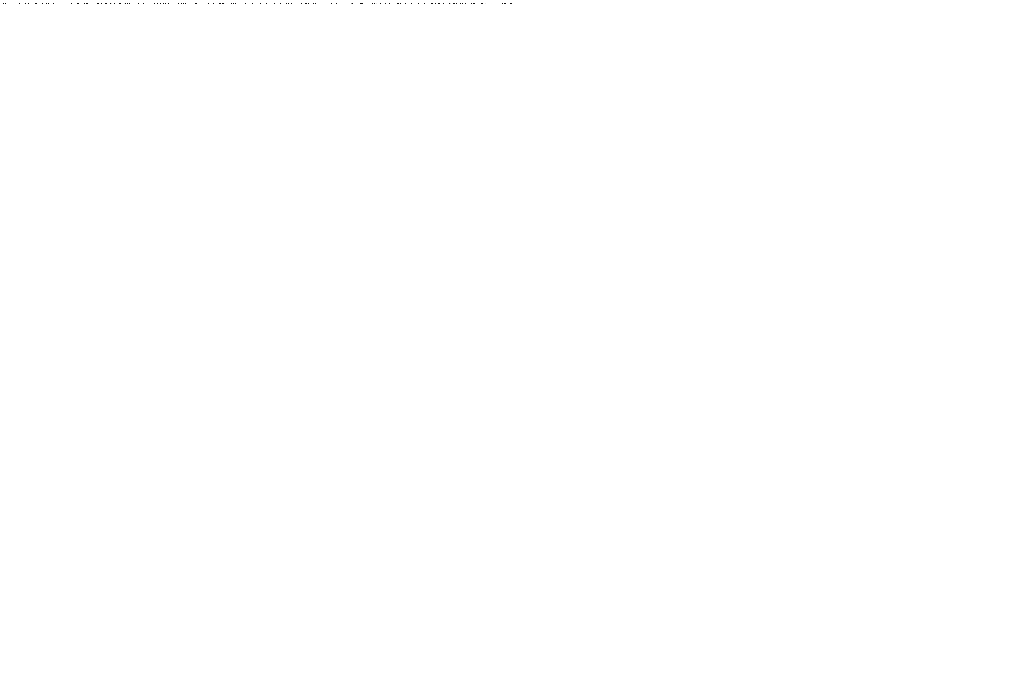 با ساعت‌های اسپرت رولکس آشنا شوید: ترکیبی از عملکرد و لوکس